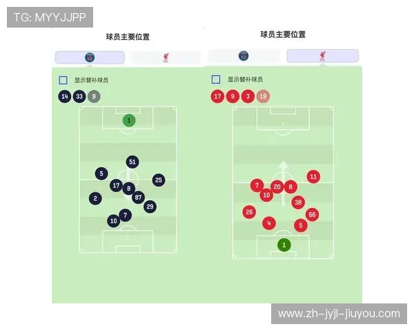 英超球队地理位置分布图解析